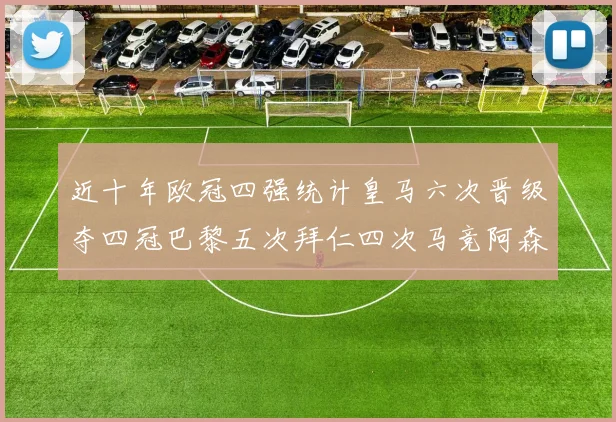 近十年欧冠四强统计皇马六次晋级夺四冠巴黎五次拜仁四次马竞阿森纳各两次